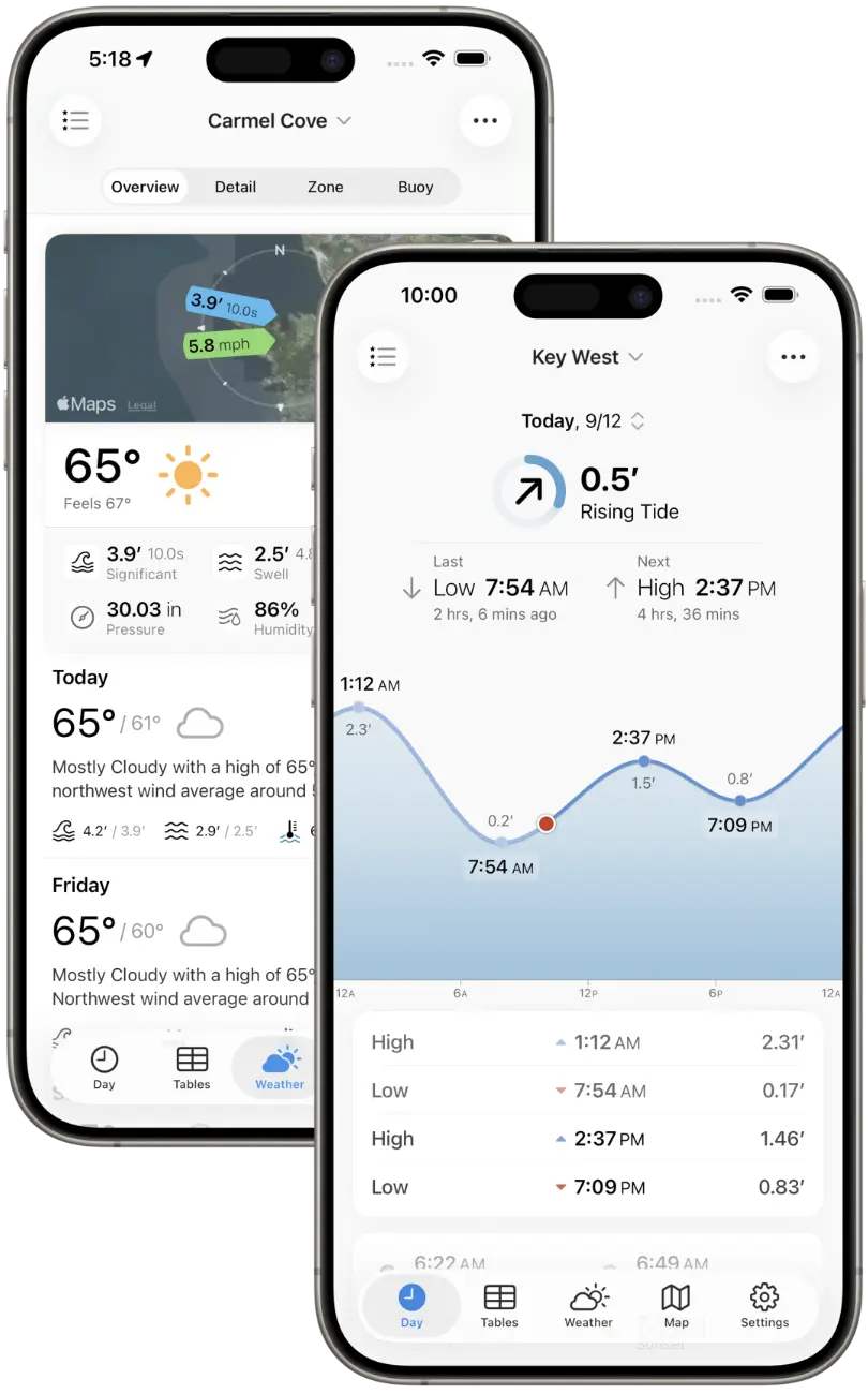 TidesPro iOS App Screenshots