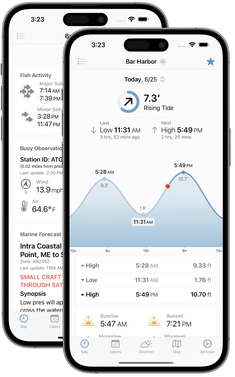TidesPro iOS App Screenshots