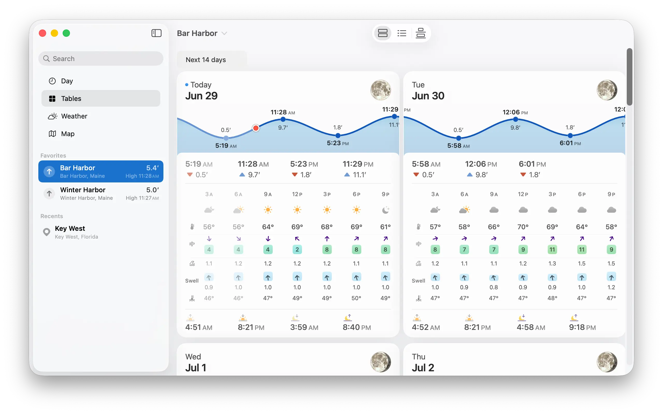TidesPro table view with 14 days of tide and weather data.